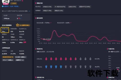 直播大秀全程回放_超清资源下载攻略-免费获取通道