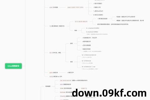 linux下载安装教程