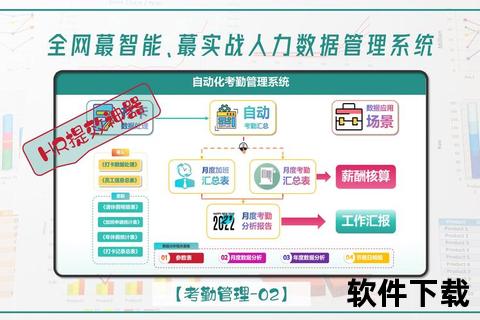 高效智能中控考勤机软件全面革新企业考勤管理模式