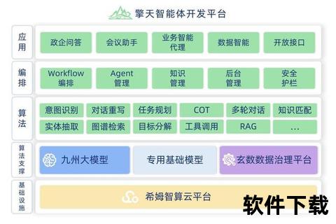 全球互联翻译软件的智能同步生态