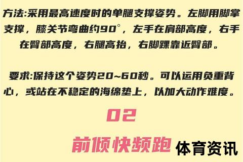 长跑成绩速升秘籍：高效训练策略与科学计划解析