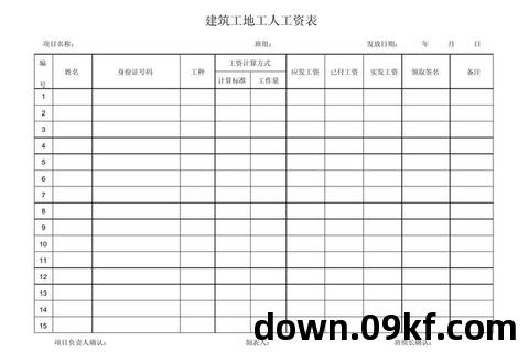 工资表模板免费下载的完整指导介绍