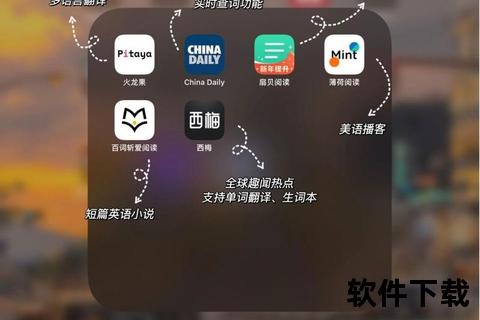 英语学习软件下载推荐-高效提升听说读写必备工具