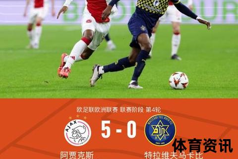 特拉维夫马卡比：以色列足球的荣耀与历史传承