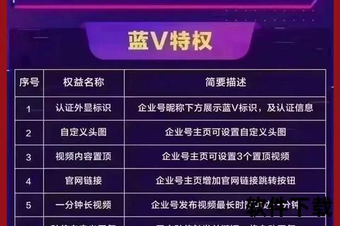 高效助力网站流量飙升好搜排名优化软件助您轻松登顶搜索榜首 高效助力网站流量飙升好搜排名优化软件助您轻松登顶搜索榜首