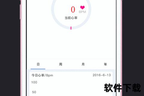 灵动精准实时掌控心跳律动的测心率软件