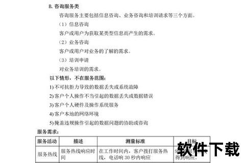 无忧部署财务软件降低运维复杂度