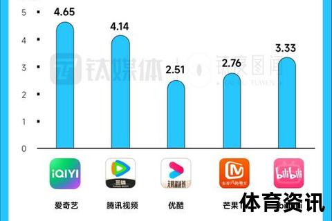 湖南卫视直播软件推荐_芒果TV央视影音等实测对比