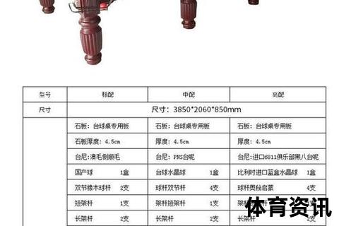 台球桌多少钱-不同型号价格解析及选购指南全攻略