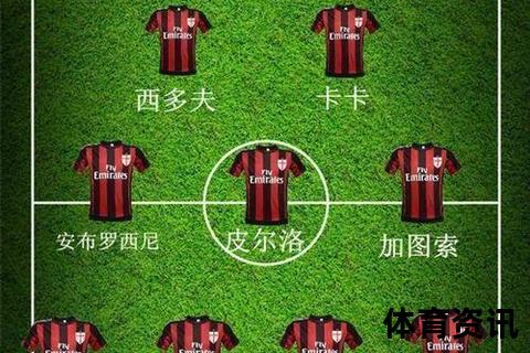 足球首发解析：阵容安排与战术意义全面解读