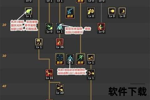 神武手游龙女超强加点攻略 极致战力制霸战场技巧解析