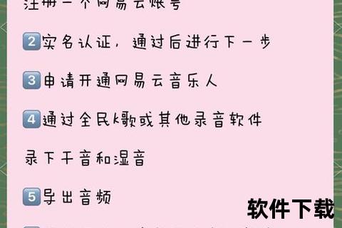 网易云音乐客户端下载安装教程-详细步骤与操作指南
