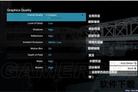 看门狗下载指南：安全获取途径与安装教程详解