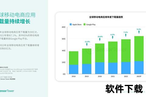下载量飙升_2023年度热门应用市场数据趋势解析