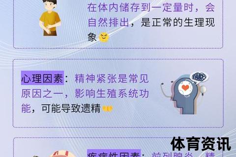 男人跑马_揭秘遗精现象与男性健康影响