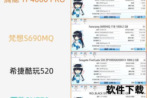 高效精准全面解析固态硬盘检测软件的卓越性能表现 高效精准全面解析固态硬盘检测软件的卓越性能表现