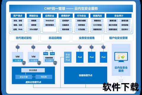 浪潮软件重组最新消息强势推进云海战略重磅落地