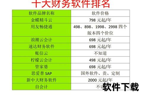 理财工具下载指南：高效管理财富的APP推荐与安装教程