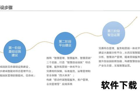 高效掌控未来卓越目标管理软件智能引领卓越规划 高效掌控未来卓越目标管理软件智能引领卓越规划