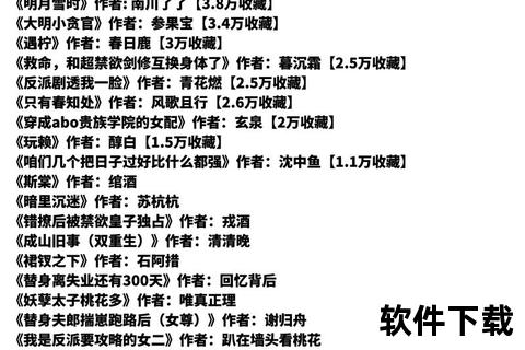 都市言情_男女小说全本下载推荐-免费精品电子书资源合集