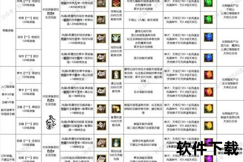 《极致奇幻手游寻仙装备图纸打造专属神兵锻造攻略全解析》