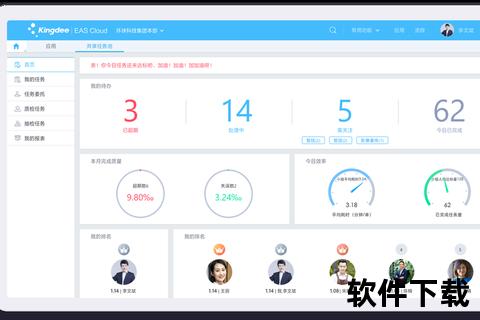 金蝶软件:数字化转型的智慧引擎 金蝶软件:数字化转型的智慧引擎