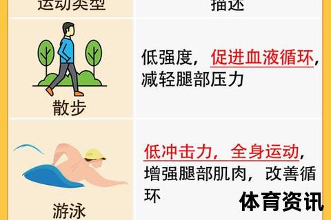 跑步手肿原因解析：血液循环改变与电解质失衡