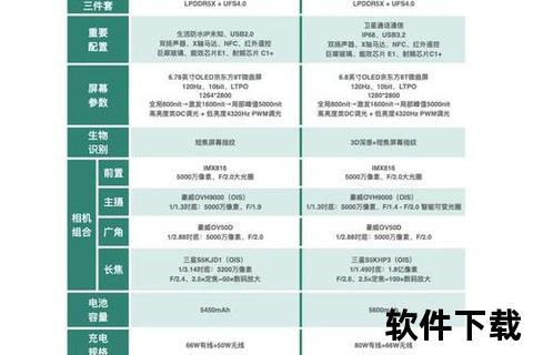 手机屏幕比例—视野革新：手机屏幕比例演变如何重塑移动端视觉体验边界