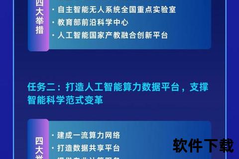 科学软件网智领未来:全方位赋能科研创新与数智化转型 科学软件网智领未来:全方位赋能科研创新与数智化转型