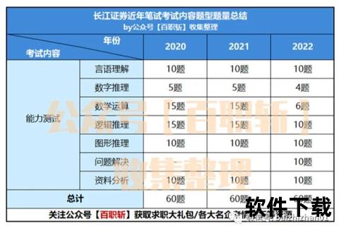 长江证券APP官网下载入口-手机客户端安装指南及使用教程 长江证券APP官网下载入口-手机客户端安装指南及使用教程