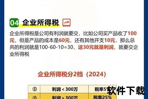 《智控无忧 税控盘软件赋能企业财税高效精准新未来》