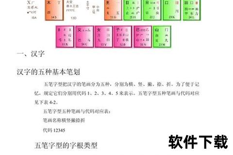五笔输入法电脑版下载指南-高效输入与词库优化推荐 五笔输入法电脑版下载指南-高效输入与词库优化推荐