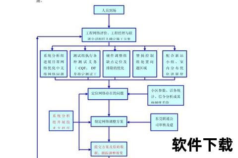高效能办公自动化软件助力企业极速优化智能协作流程 高效能办公自动化软件助力企业极速优化智能协作流程