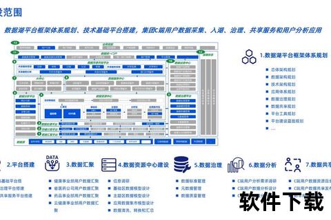 公司内部管理软件,企业智能协同管理系统赋能高效运营与数字化转型新引擎