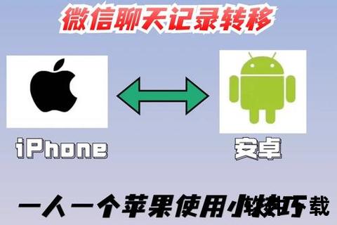 如何将微信聊天记录导入新手机,轻松掌握如何将微信聊天记录一键高效导入新手机
