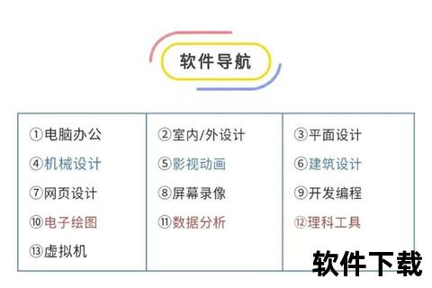 微信电脑端下载指南：官方安装包获取与安装步骤详解