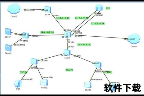 灵动解析:硬件防火墙与软件防火墙核心特性及部署策略精准对比 灵动解析:硬件防火墙与软件防火墙核心特性及部署策略精准对比