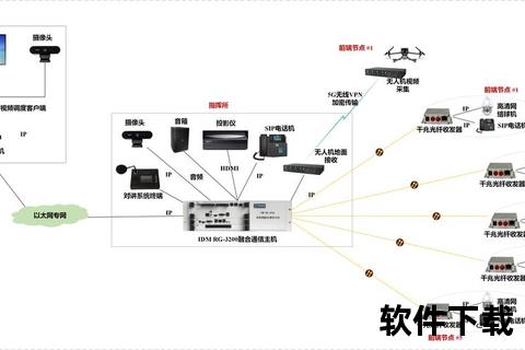 极速绘制精准掌控全能网络拓扑图软件赋能智慧运维
