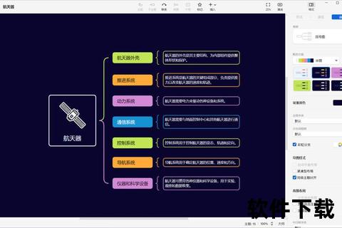 XMind思维导图软件官方下载-正版安装包获取及使用教程