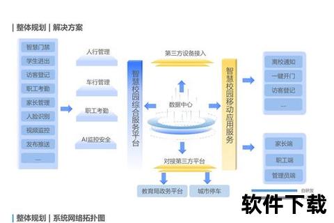 畅享卓越资源 中科大正版软件赋能智慧校园新生态
