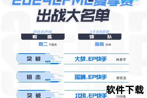 手游cf直播-手游cf直播好的比赛视频官网