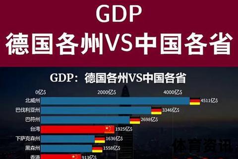美国VS德国：全球经济霸权与工业4.0创新实力的世纪交锋