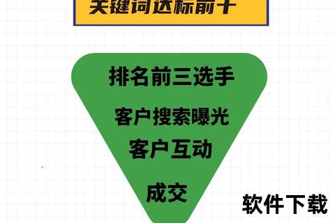 百度seo排名软件—百度SEO排名优化工具哪款好用快速提升网站流量与关键词排名技巧