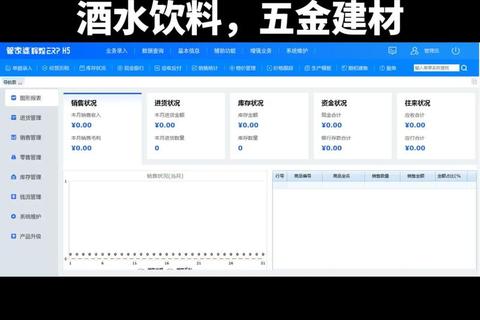 畅享高效智能管家婆软件登录新体验一键开启企业管理新篇章 畅享高效智能管家婆软件登录新体验一键开启企业管理新篇章