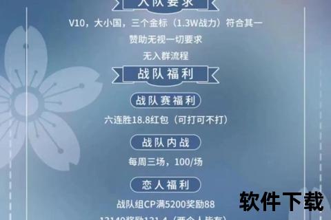 火热集结手游公会招人并肩征战制霸全服等你共筑荣耀