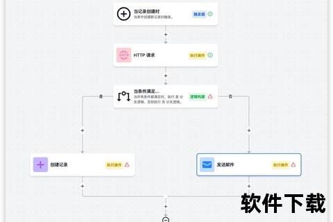 表格软件高效智能表格工具赋能企业数据管理与协同办公效能革新实践