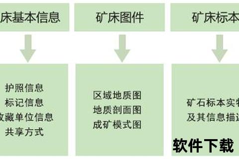 邻居下载指南：资源共享秘籍与高速传输技巧解析