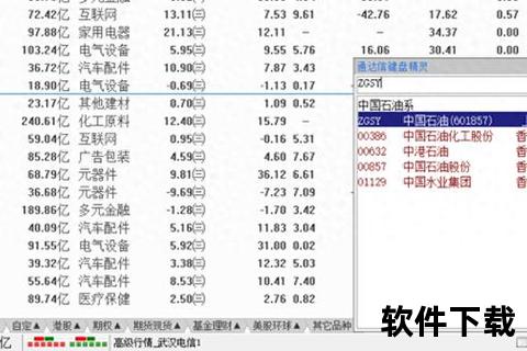 通达信官方下载_正版软件安全获取渠道与步骤指南