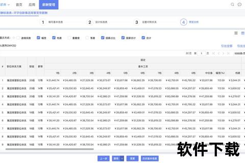 高效智能薪酬管理软件：精准核算与灵活发放一体化方案