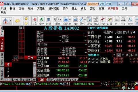 华泰证券APP下载-官方客户端安装与交易操作指南